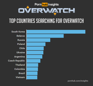 Illustration for article titled Inside The Surprisingly Big Overwatch Porn Scene